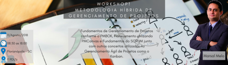 Metodologia Híbrida para Gerenciamento de Projetos