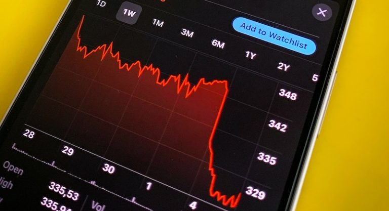 Haja volatilidade num contexto em que pós-pandemia e guerra exercem pressões antagônicas sobre a oferta e a demanda nas cadeias produtivas