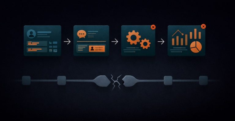 Em um ambiente corporativo cada vez mais orientado à experiência, o debate sobre Process Experience começa a ganhar espaço. A tecnologia acelera, mas é o processo que sustenta.