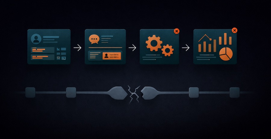 Em um ambiente corporativo cada vez mais orientado à experiência, o debate sobre Process Experience começa a ganhar espaço. A tecnologia acelera, mas é o processo que sustenta.